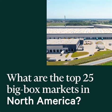 industrial big box outlook